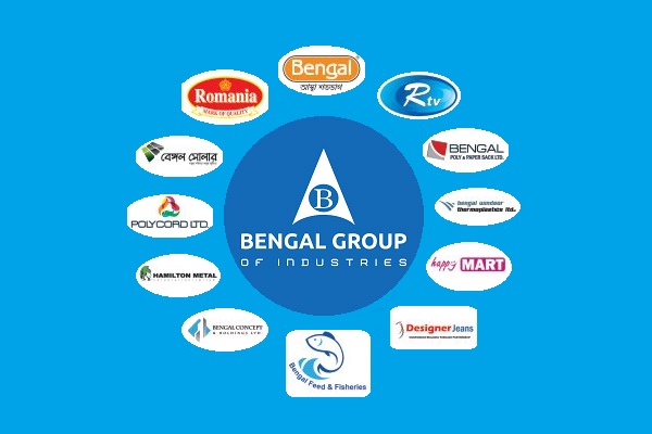 Business Concerns of Bengal Group of Industries