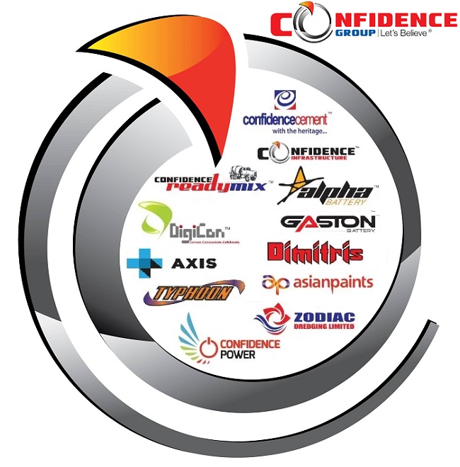 Confidence Petroleum India Ltd || Latest Target Confidence Share || Oil &  Gas Share || Multibaggar | - YouTube
