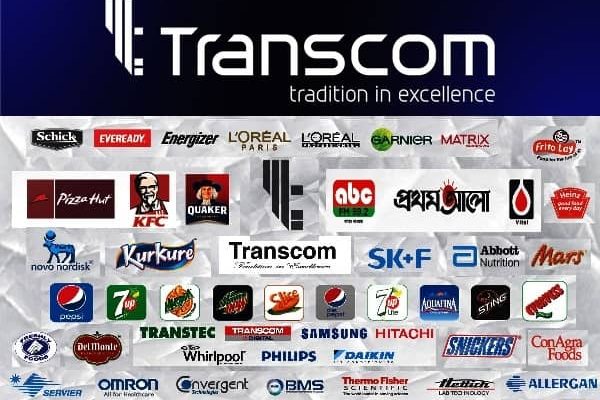 Brands of Transcom Group
