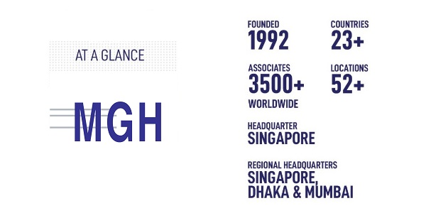At A Glance of MGH Group