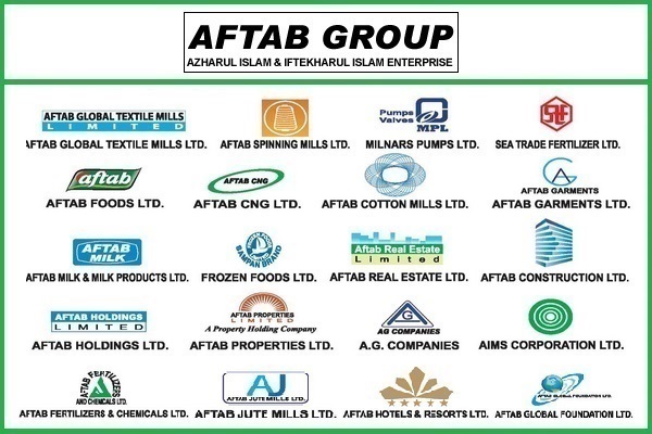 Aftab Group Concerns