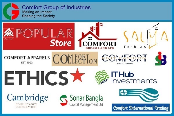 Major Concerns of Comfort Group of Industries