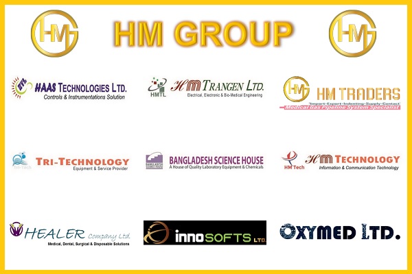 Concerns of HM Group